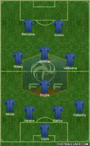 http://www.footballuser.com/formations/2013/08/791895_France.jpg