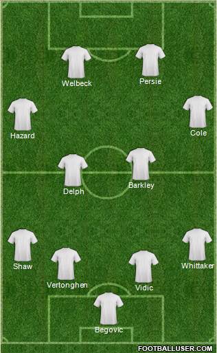 Dream Team 4-4-2 football formation