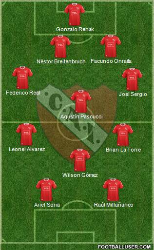 Independiente vs Chorrillo H2H stats - SoccerPunter