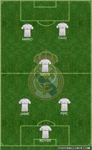 Real Madrid C.F. (Spain) Football Formation by Picheleiro