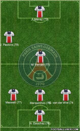 http://www.footballuser.com/formations/2013/10/852677_Paris_Saint-Germain.jpg