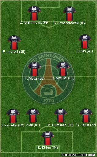 http://www.footballuser.com/formations/2013/10/852682_Paris_Saint-Germain.jpg
