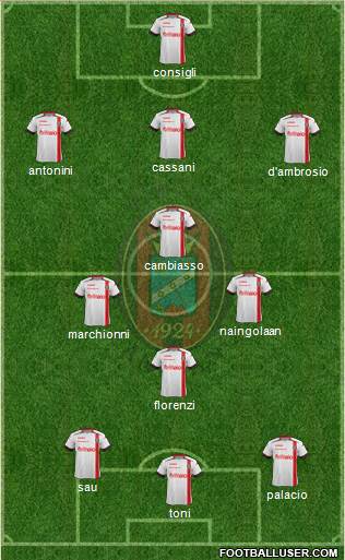 Virtus Lanciano 3-4-3 football formation