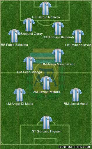 Javier Zanetti and Esteban Cambiasso out of Argentina World Cup squad, Argentina