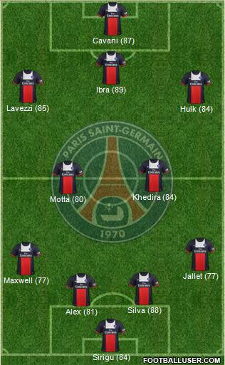 http://www.footballuser.com/formations/2013/11/874706_Paris_Saint-Germain.jpg