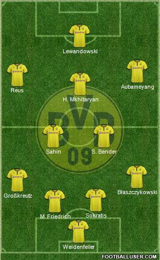 http://www.footballuser.com/formations/2013/11/878075_Borussia_Dortmund.jpg