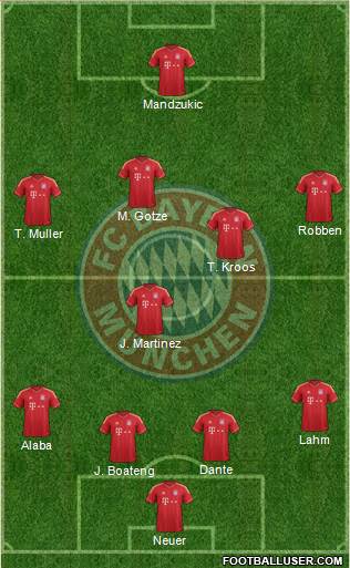 http://www.footballuser.com/formations/2013/11/878077_FC_Bayern_Munchen.jpg