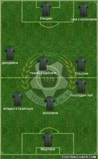 Dobrudzha 1919 (Dobrich) football formation