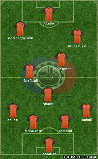 Johor Football Club 4-1-2-3 football formation