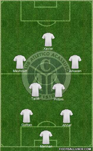 Acassuso 4-2-4 football formation