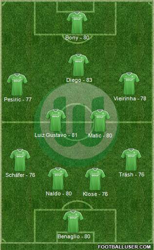 http://www.footballuser.com/formations/2013/12/898090_VfL_Wolfsburg.jpg