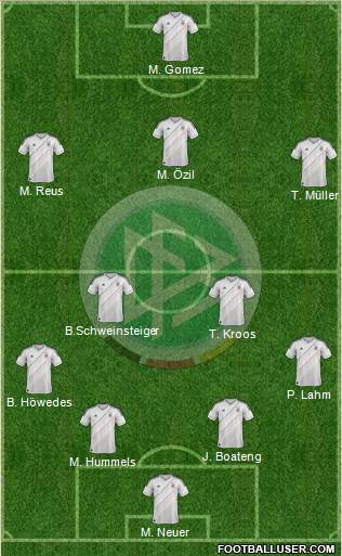 http://www.footballuser.com/formations/2014/01/903183_Germany.jpg