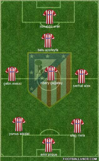 Atlético Madrid B (Spain) Football Formation