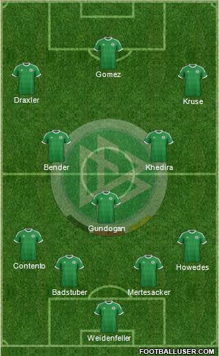 Germany (National Teams) Football Formation