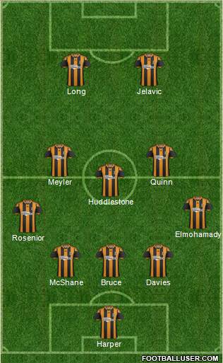 Hull city deals forum