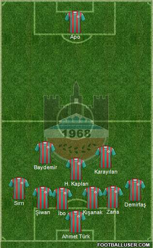 Diyarbakirspor 3-4-2-1 football formation
