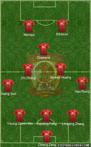 Guangzhou Yiyao 3-4-1-2 football formation