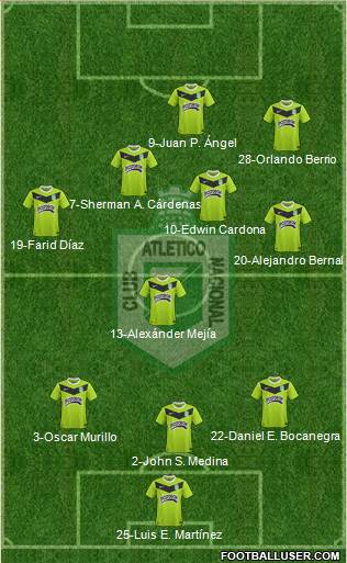 CDC Atlético Nacional 3-4-2-1 football formation