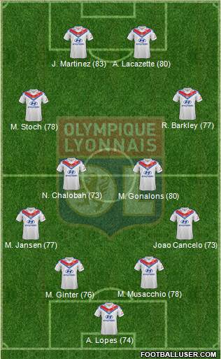 http://www.footballuser.com/formations/2014/02/942363_Olympique_Lyonnais.jpg