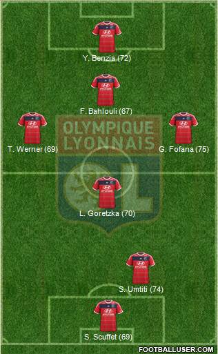 http://www.footballuser.com/formations/2014/02/942366_Olympique_Lyonnais.jpg