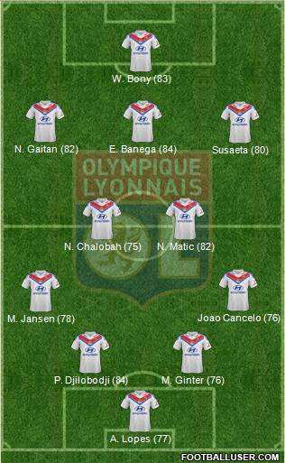 http://www.footballuser.com/formations/2014/03/946810_Olympique_Lyonnais.jpg