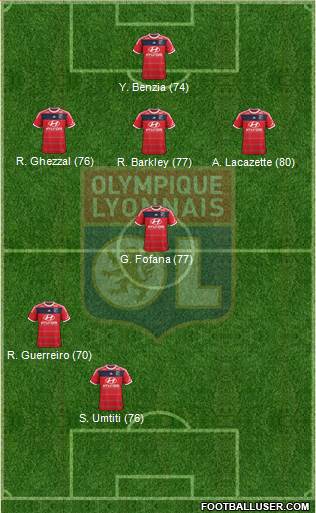 http://www.footballuser.com/formations/2014/03/946816_Olympique_Lyonnais.jpg