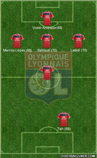 http://www.footballuser.com/formations/2014/03/946817_Olympique_Lyonnais.jpg