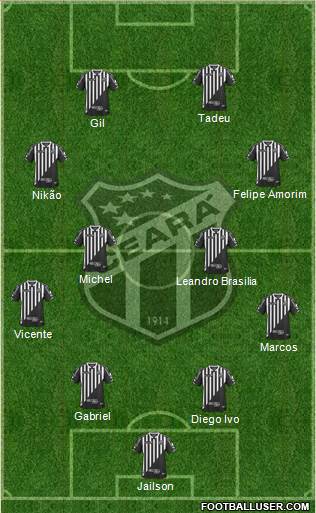 Ceará SC 3-4-2-1 football formation