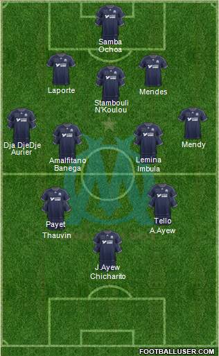 Olympique De Marseille (France) Football Formation