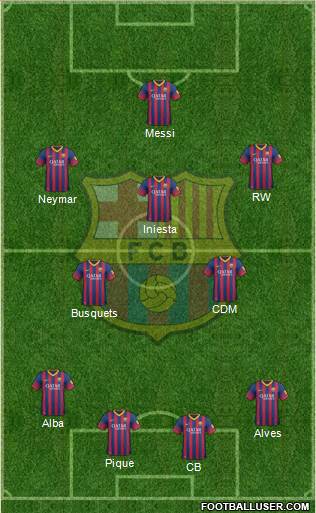 980419_FC_Barcelona.jpg