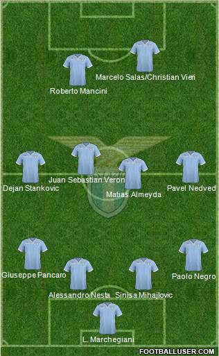 Marcelo Salas. Lazio.  Football players, Football, Players