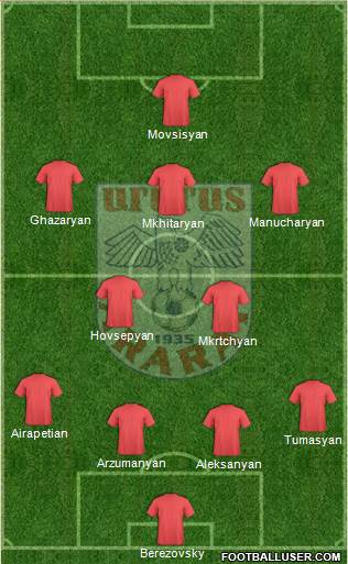 Ararat Yerevan 4-2-3-1 football formation