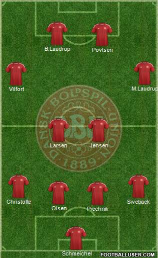 Denmark 4-4-2 football formation