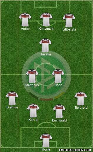 Germany 4-2-1-3 football formation