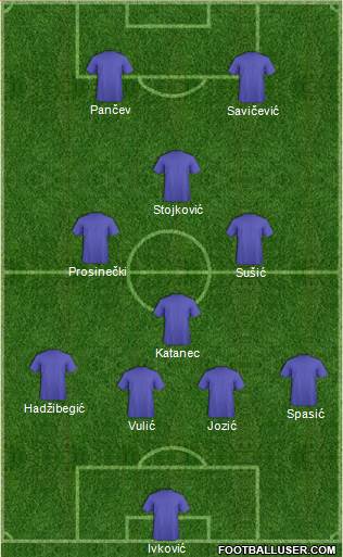 Dream Team 4-4-2 football formation