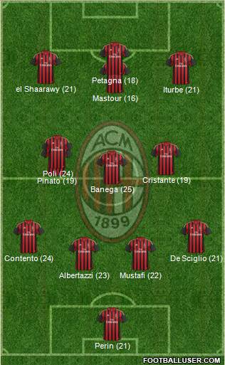 1025842_AC_Milan.jpg