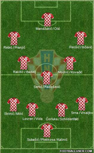 http://www.footballuser.com/formations/2014/06/1029931_Croatia.jpg