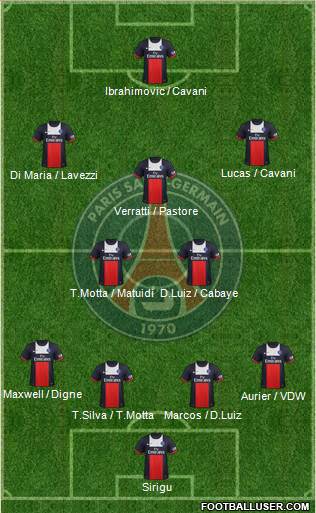 Alineacion paris outlet saint germain 2020