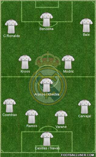 Best option products madrid