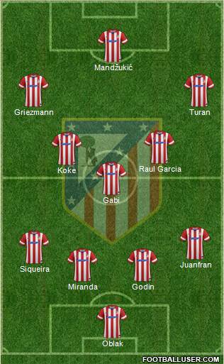 http://www.footballuser.com/formations/2014/07/1055069_C_Atletico_Madrid_SAD.jpg