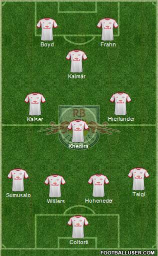 RasenBallsport Leipzig 4-3-1-2 football formation