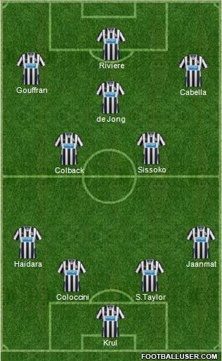 Newcastle United 4-2-3-1 football formation
