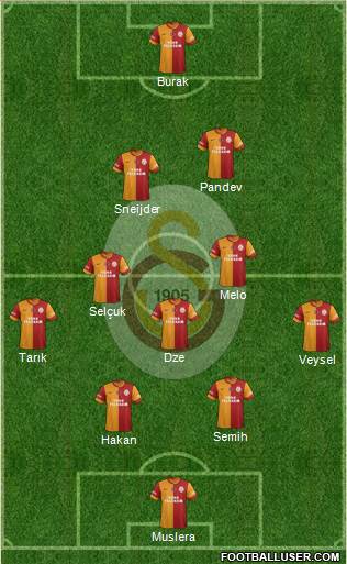 Galatasaray Sk Formation Footballuser