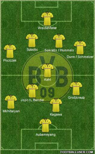 Borussia Dortmund football formation