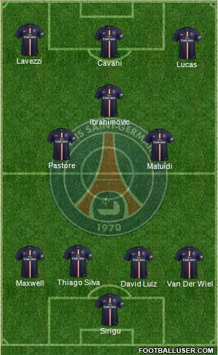 http://www.footballuser.com/formations/2014/09/1119239_Paris_Saint-Germain.jpg