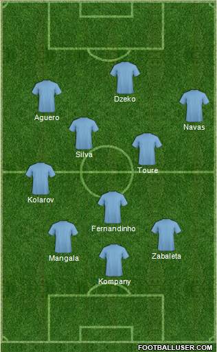 1120114_Champions_League_Team.jpg