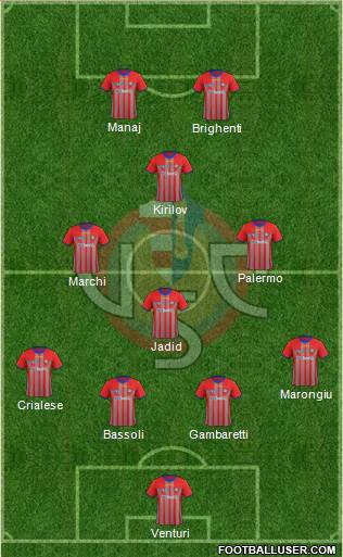 Cremonese 4-3-1-2 football formation