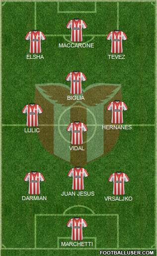 Club Atlético River Plate 4-1-4-1 football formation