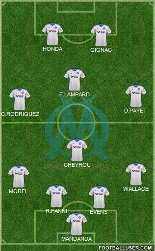 Olympique De Marseille (France) Football Formation