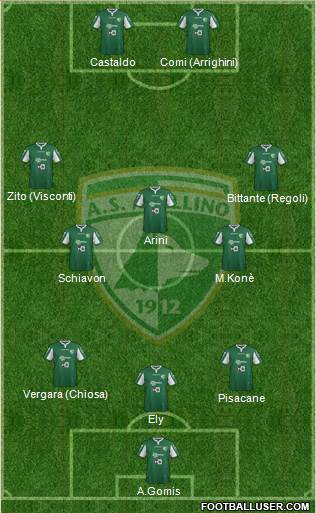 Avellino 3-5-2 football formation